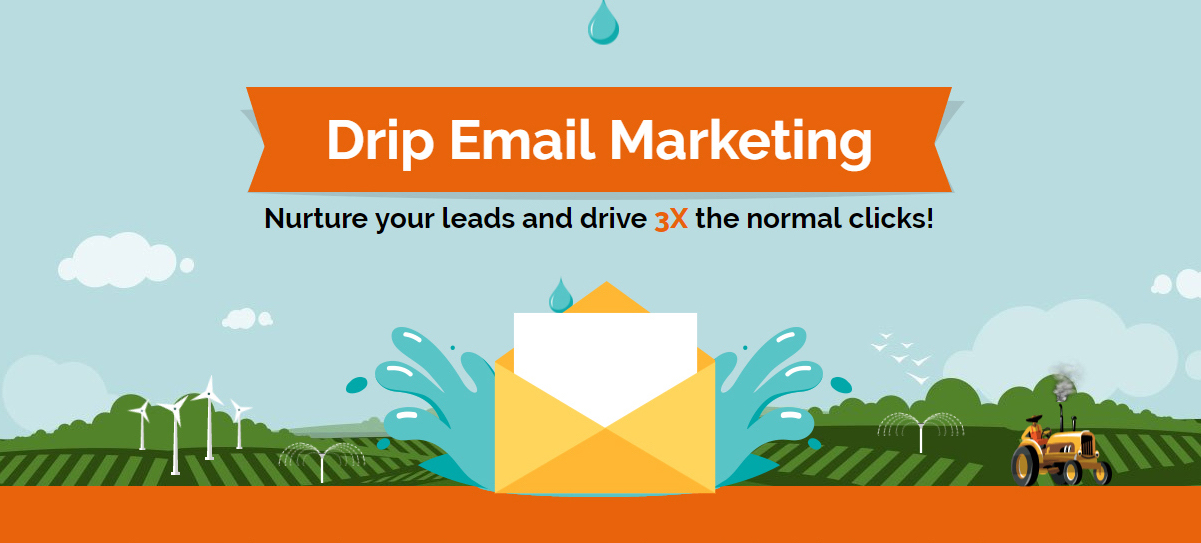 Drip Email Marketing Review Scam Or Legit?