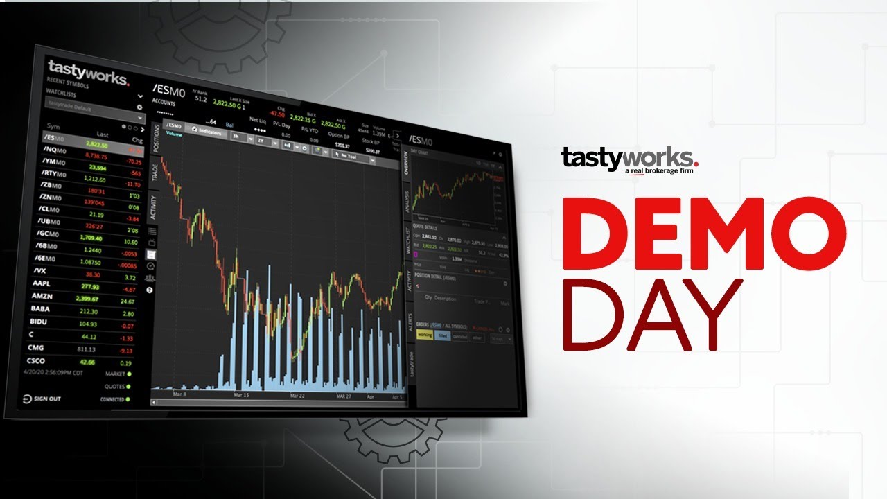 Tastyworks Review Best Options Trading Platform Askpaccosi Com